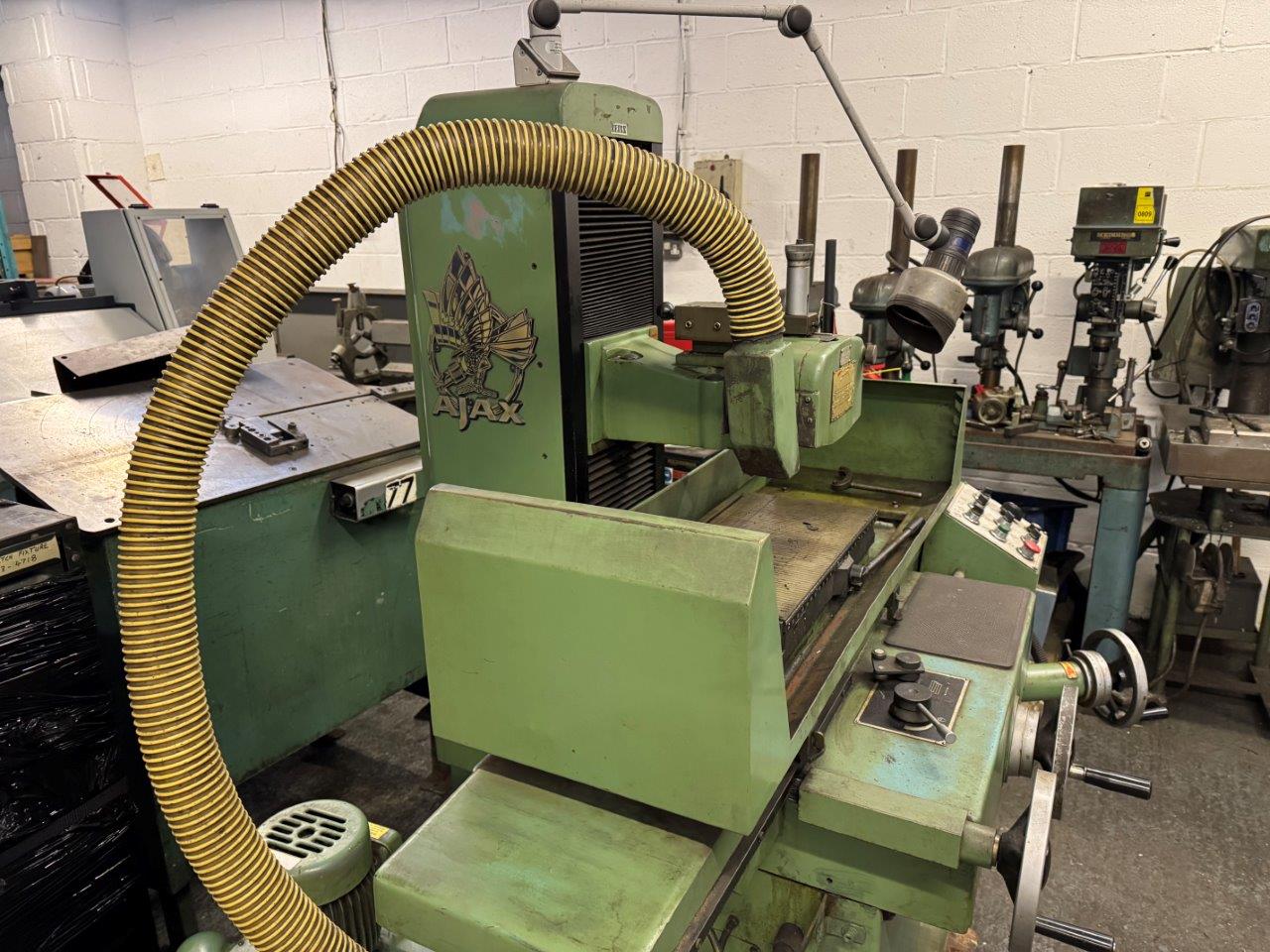New And Used Machine Tools & Equipment