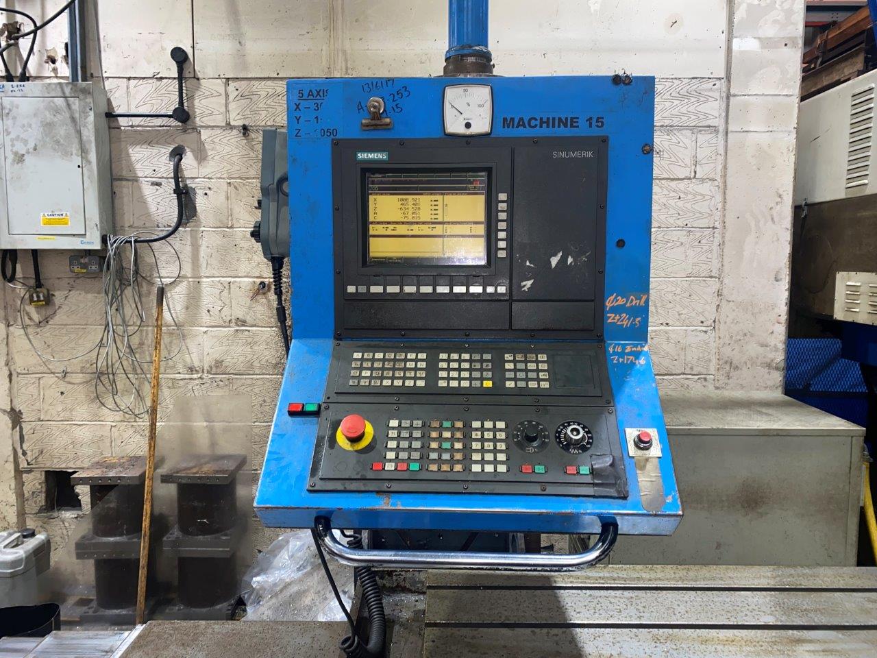 New And Used Machine Tools & Equipment