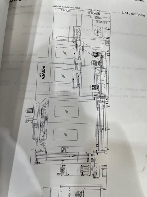 New And Used Machine Tools & Equipment