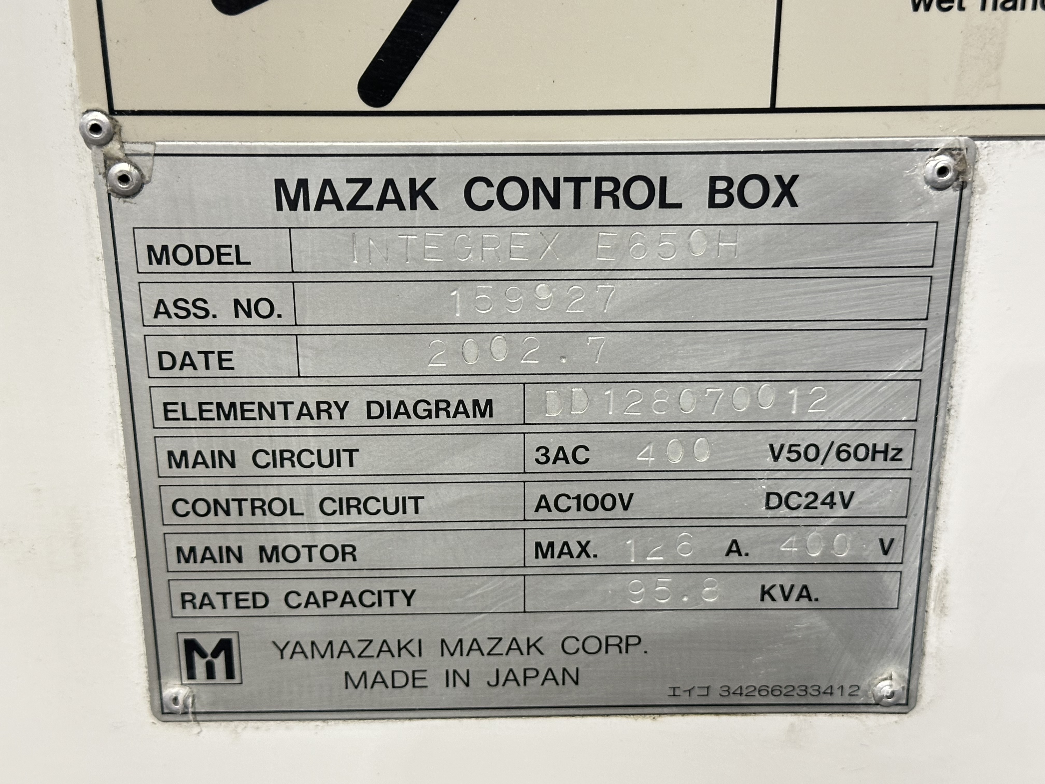 New And Used Machine Tools & Equipment