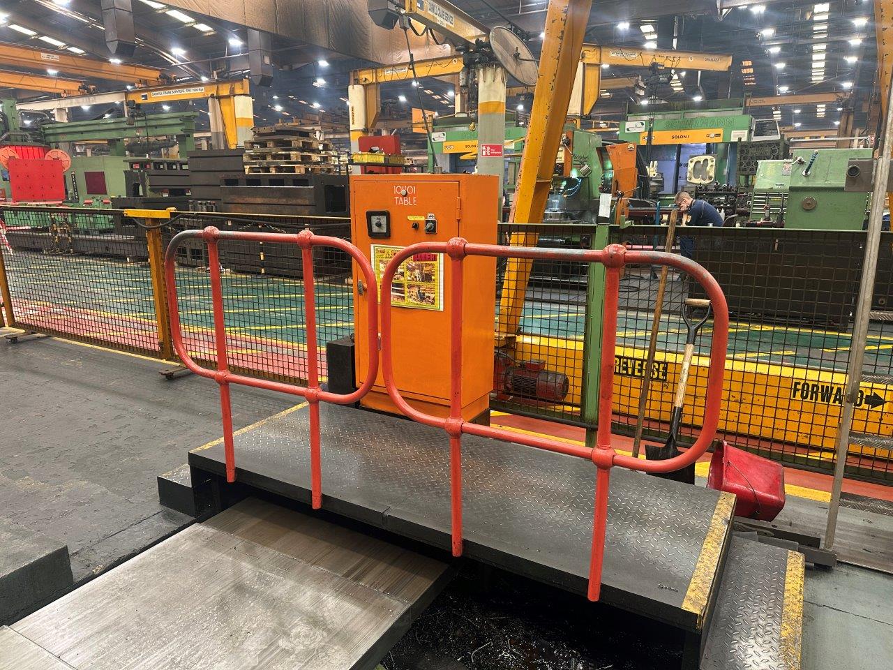 New And Used Machine Tools & Equipment